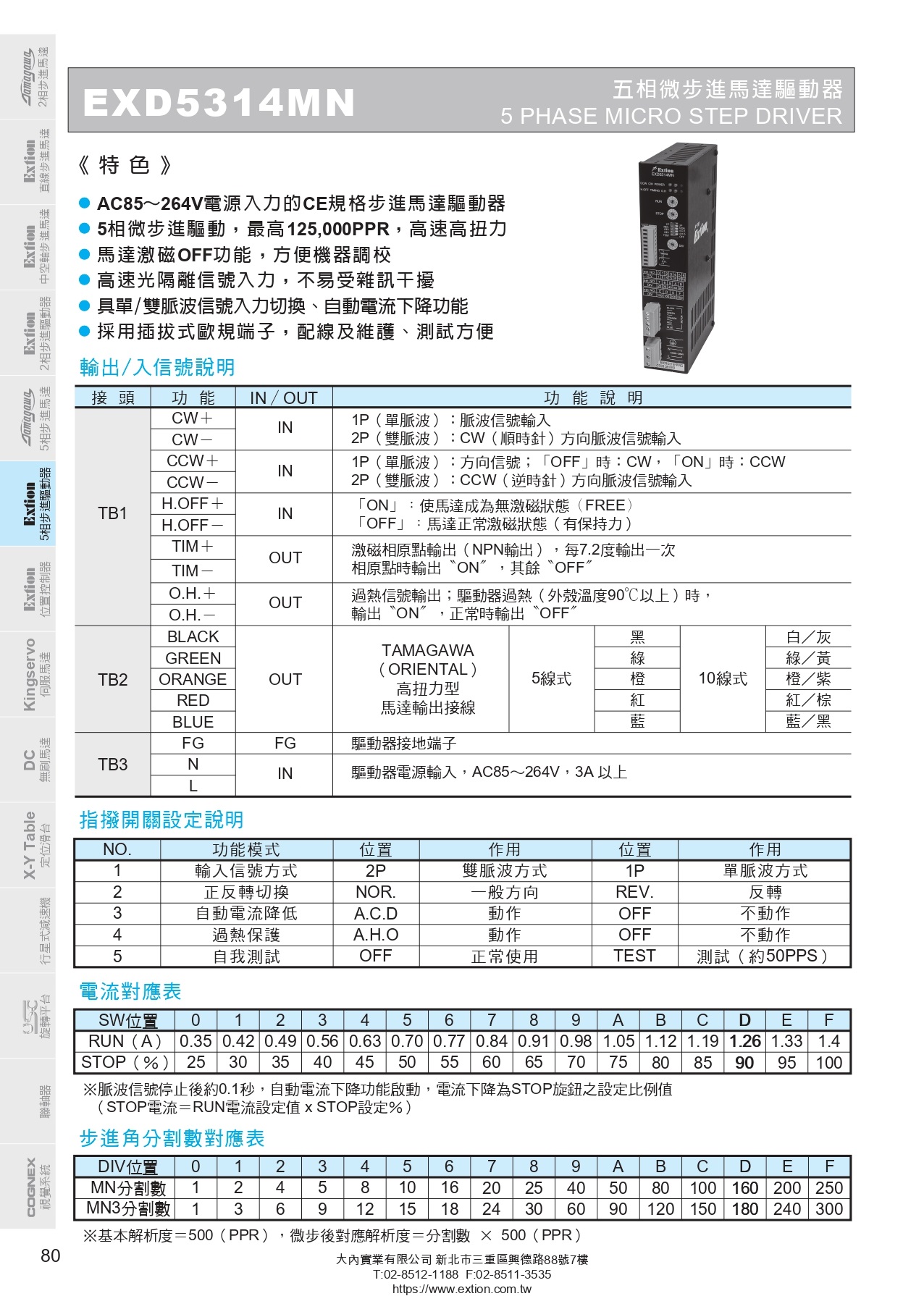 EXD5314MN五相微步進驅動器_page-0001