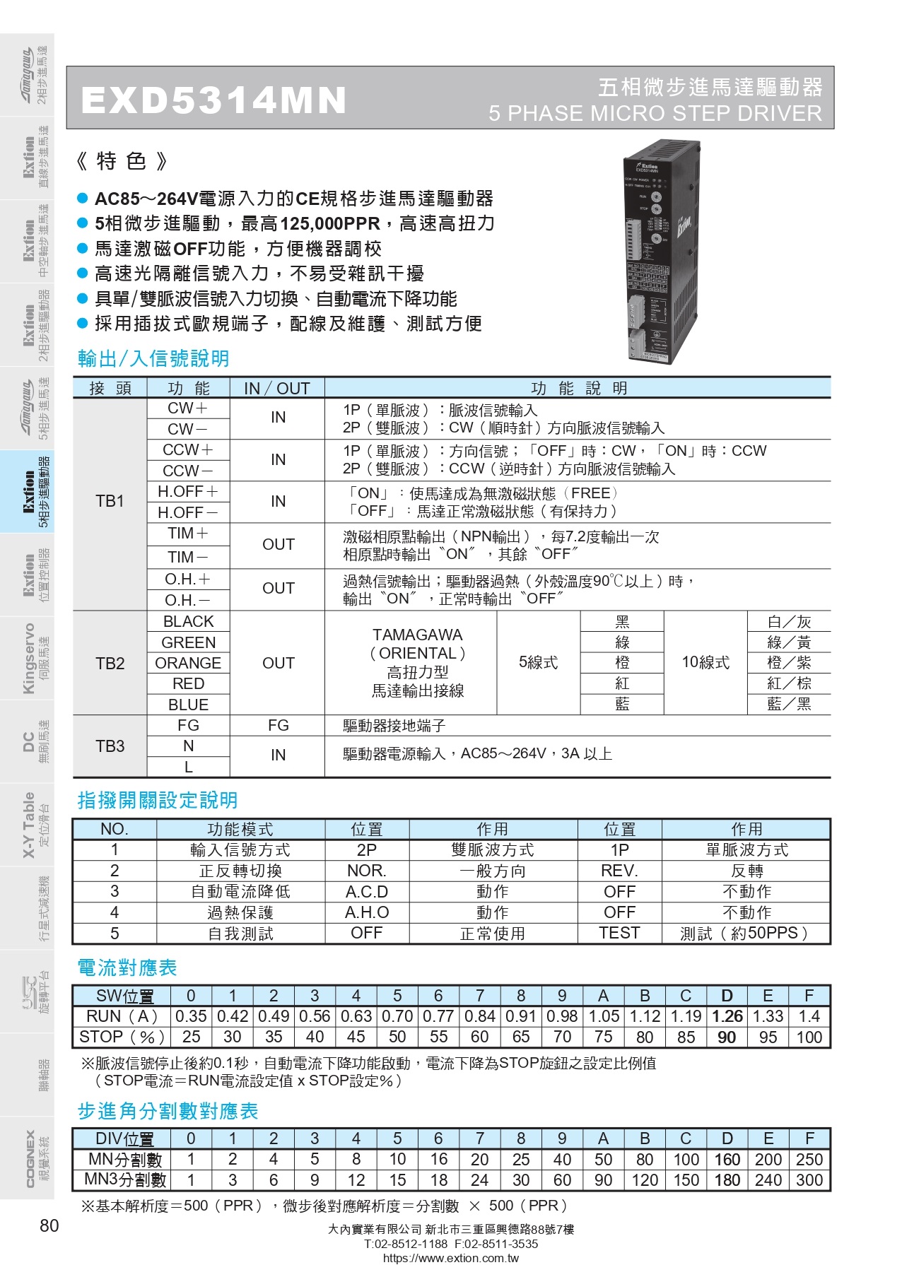 EXD5314MN五相微步進驅動器_page-0001