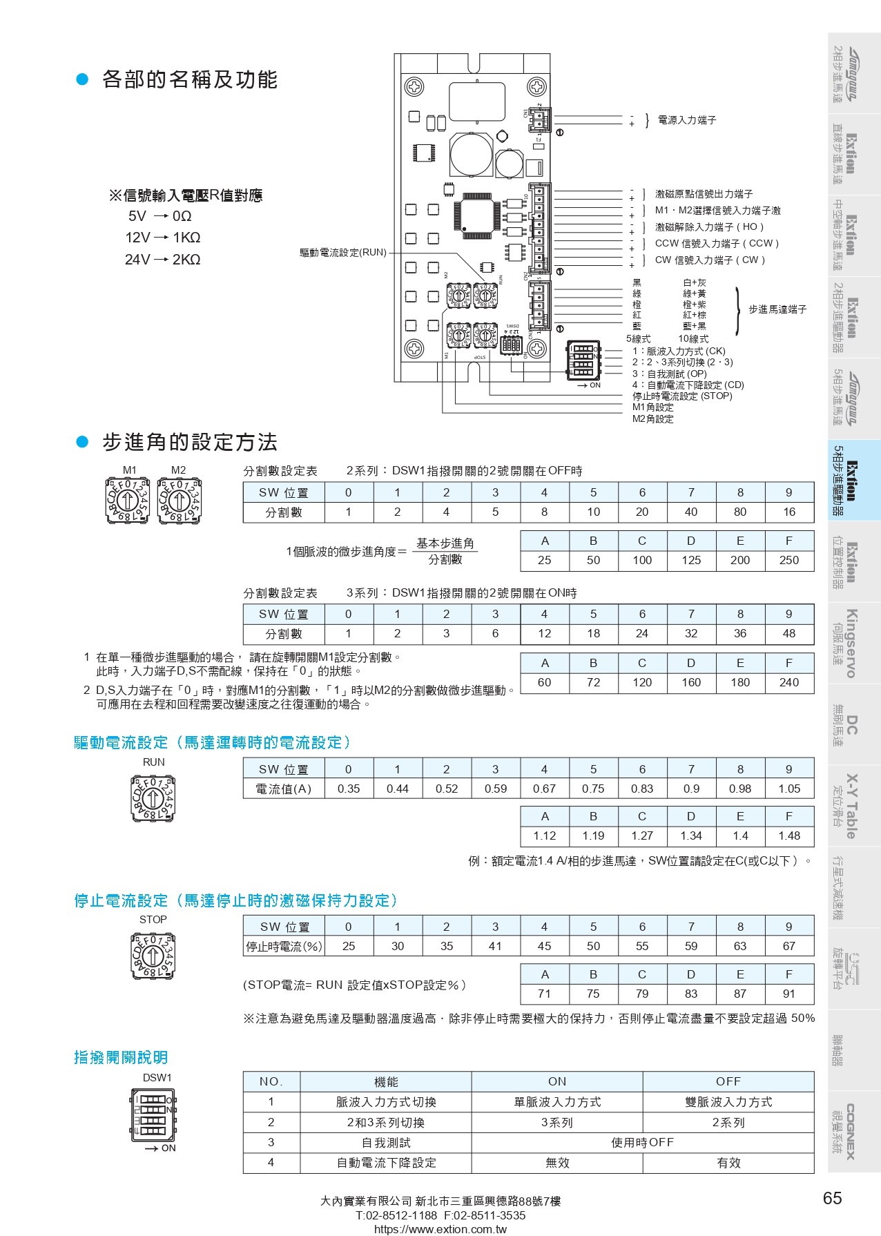 EXD5014MS五相微步進驅動器_page-0002