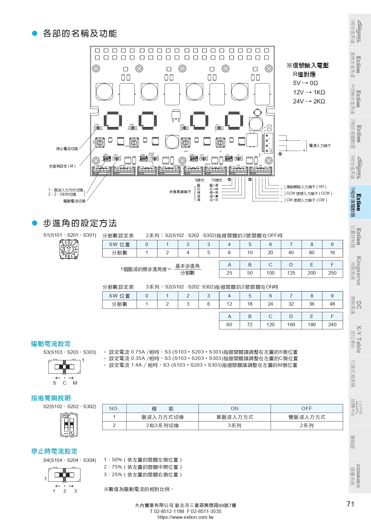 EXD5014MS_4L五相微步進驅動器_page-0002